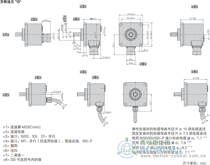 AC58-BiSS/SSI光电绝对值通用编码器(方形法兰Q)AC58-BiSS/SSI光电绝对值通用编码器