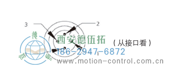 C58-CC-Link光电绝对值通用编码器外壳用CC-Link插座 - 免费电影手机在线观看,中文精品久久久久国产网址,亚洲一级无码一区二区一,精品亚洲成AV人在线观看,中文字幕无码一区二区免费,中文字幕日本不卡一二三区