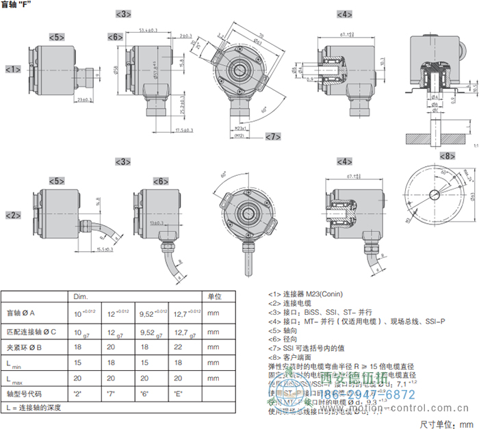 AC58-Profibus光电绝对值通用编码器外形及安装尺寸(盲轴F) - 免费电影手机在线观看,中文精品久久久久国产网址,亚洲一级无码一区二区一,精品亚洲成AV人在线观看,中文字幕无码一区二区免费,中文字幕日本不卡一二三区