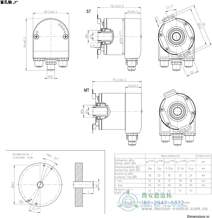 AC58-Profinet光电绝对值通用编码器 - 免费电影手机在线观看,中文精品久久久久国产网址,亚洲一级无码一区二区一,精品亚洲成AV人在线观看,中文字幕无码一区二区免费,中文字幕日本不卡一二三区