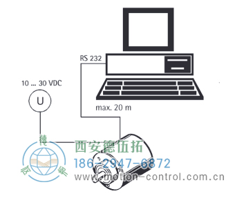 AC58-SSI-P光电绝对值通用编码器(可编程SSI) - 免费电影手机在线观看,中文精品久久久久国产网址,亚洲一级无码一区二区一,精品亚洲成AV人在线观看,中文字幕无码一区二区免费,中文字幕日本不卡一二三区