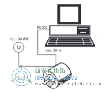 AC61_SSI_P光电绝对值通用编码器可编程SSI - 免费电影手机在线观看,中文精品久久久久国产网址,亚洲一级无码一区二区一,精品亚洲成AV人在线观看,中文字幕无码一区二区免费,中文字幕日本不卡一二三区