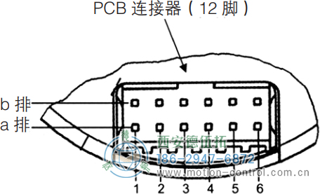AD36光电绝对值电机反馈编码器连接器的编码器侧插座 - 免费电影手机在线观看,中文精品久久久久国产网址,亚洲一级无码一区二区一,精品亚洲成AV人在线观看,中文字幕无码一区二区免费,中文字幕日本不卡一二三区