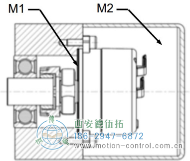 AD38光电绝对值电机反馈编码器连接器的编码器机械参数 - 免费电影手机在线观看,中文精品久久久久国产网址,亚洲一级无码一区二区一,精品亚洲成AV人在线观看,中文字幕无码一区二区免费,中文字幕日本不卡一二三区