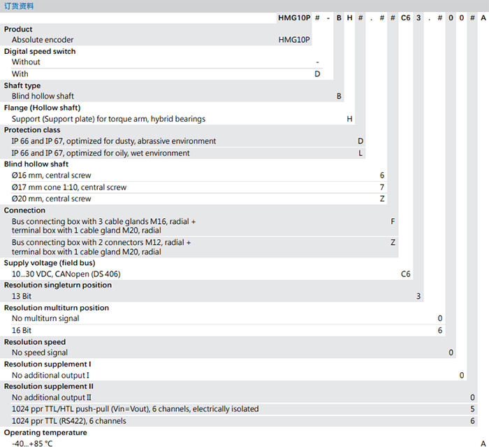 HMG10P-B - CANopen&reg;绝对值重载编码器订货选型参考(盲孔型或锥孔型) - 免费电影手机在线观看,中文精品久久久久国产网址,亚洲一级无码一区二区一,精品亚洲成AV人在线观看,中文字幕无码一区二区免费,中文字幕日本不卡一二三区
