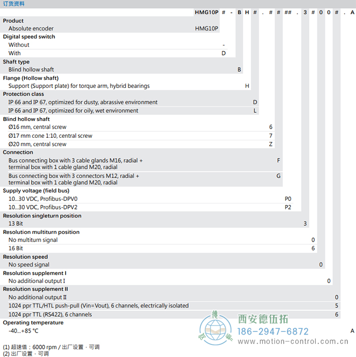 HMG10P-B - Profibus DP绝对值重载编码器订货选型参考(盲孔型或锥孔型) - 免费电影手机在线观看,中文精品久久久久国产网址,亚洲一级无码一区二区一,精品亚洲成AV人在线观看,中文字幕无码一区二区免费,中文字幕日本不卡一二三区