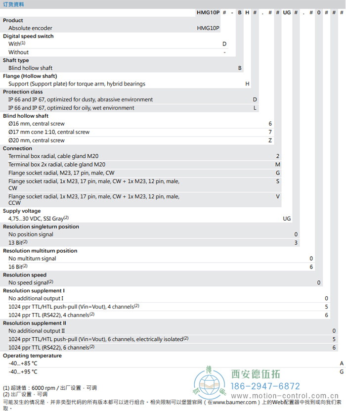 HMG10P-B - SSI绝对值重载编码器订货选型参考(盲孔型或锥孔型) - 免费电影手机在线观看,中文精品久久久久国产网址,亚洲一级无码一区二区一,精品亚洲成AV人在线观看,中文字幕无码一区二区免费,中文字幕日本不卡一二三区