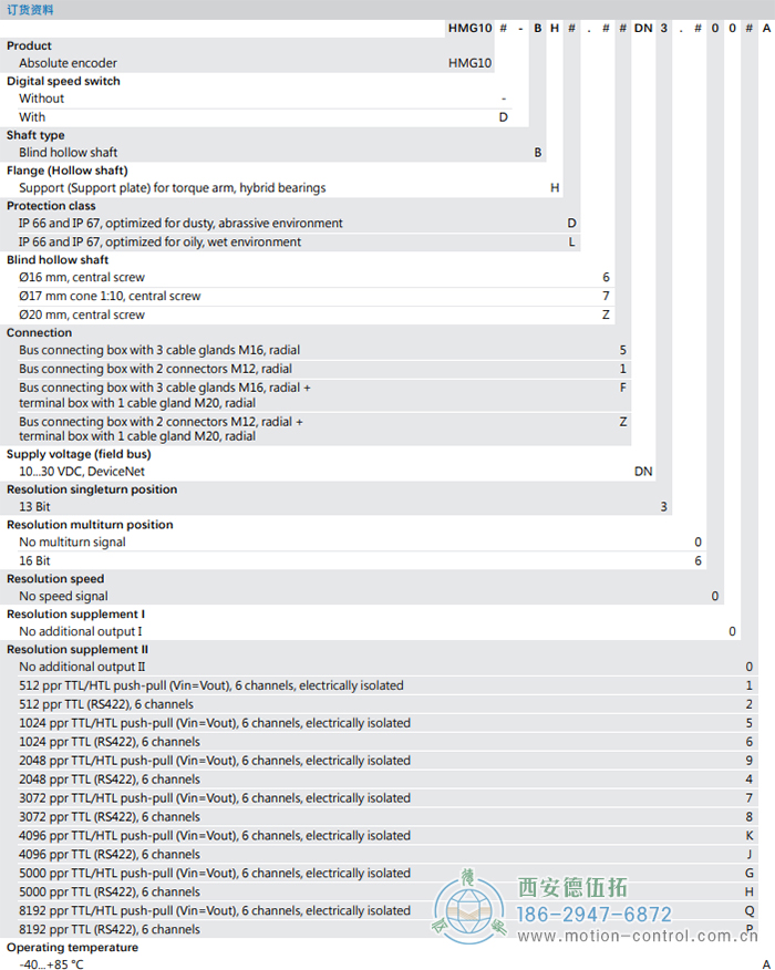 HMG10-B - DeviceNet绝对值重载编码器订货选型参考(盲孔型或锥孔型) - 免费电影手机在线观看,中文精品久久久久国产网址,亚洲一级无码一区二区一,精品亚洲成AV人在线观看,中文字幕无码一区二区免费,中文字幕日本不卡一二三区