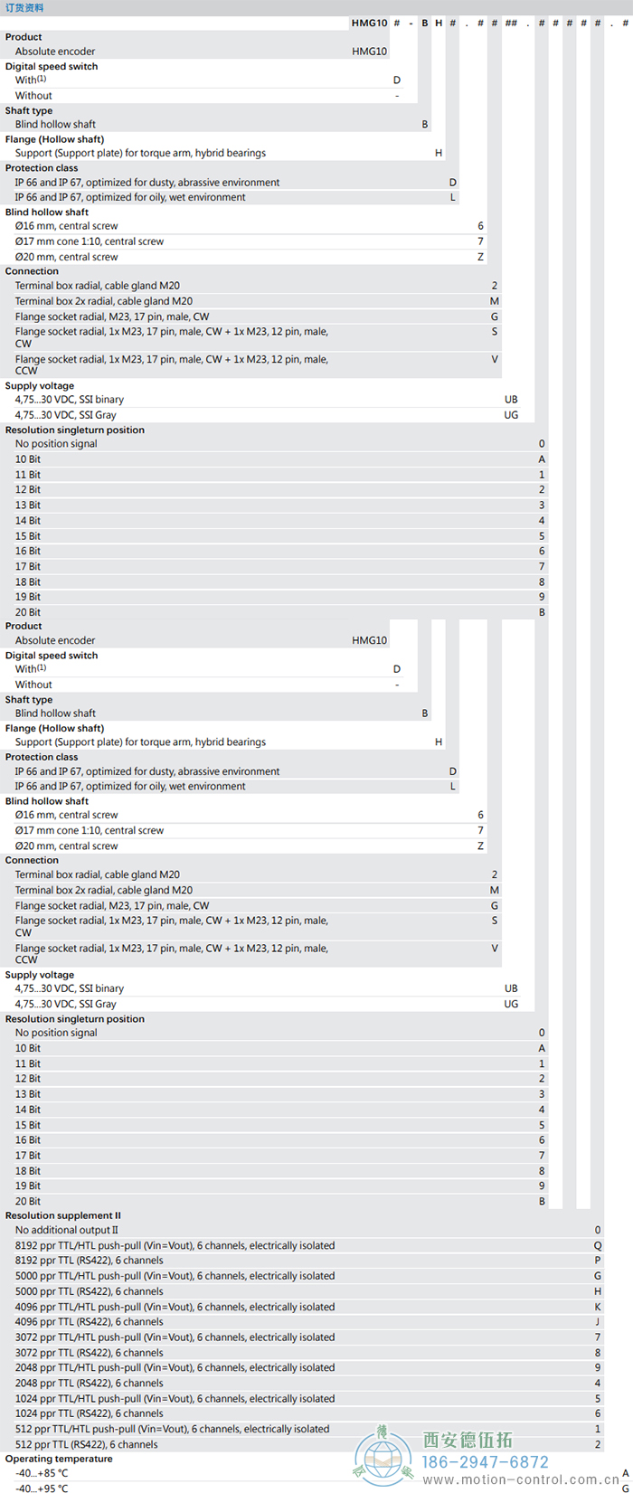 HMG10-B - SSI绝对值重载编码器订货选型参考(盲孔型或锥孔型) - 免费电影手机在线观看,中文精品久久久久国产网址,亚洲一级无码一区二区一,精品亚洲成AV人在线观看,中文字幕无码一区二区免费,中文字幕日本不卡一二三区