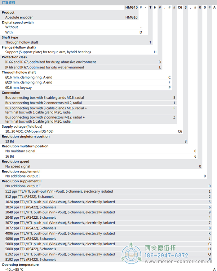 HMG10-T - CANopen&reg;绝对值重载编码器订货选型参考(通孔型) - 免费电影手机在线观看,中文精品久久久久国产网址,亚洲一级无码一区二区一,精品亚洲成AV人在线观看,中文字幕无码一区二区免费,中文字幕日本不卡一二三区