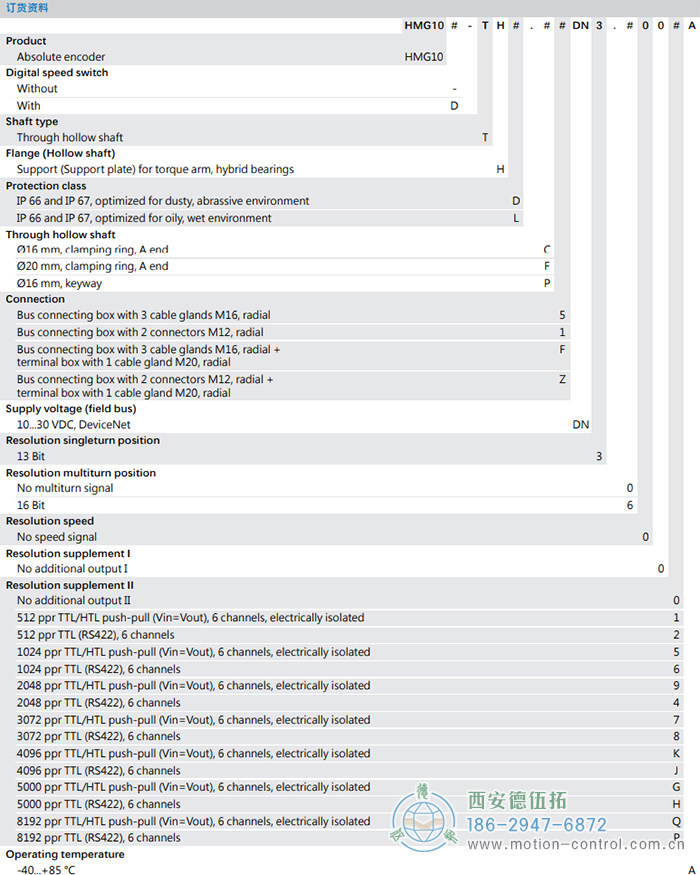 HMG10-T - DeviceNet绝对值重载编码器订货选型参考(通孔型) - 免费电影手机在线观看,中文精品久久久久国产网址,亚洲一级无码一区二区一,精品亚洲成AV人在线观看,中文字幕无码一区二区免费,中文字幕日本不卡一二三区