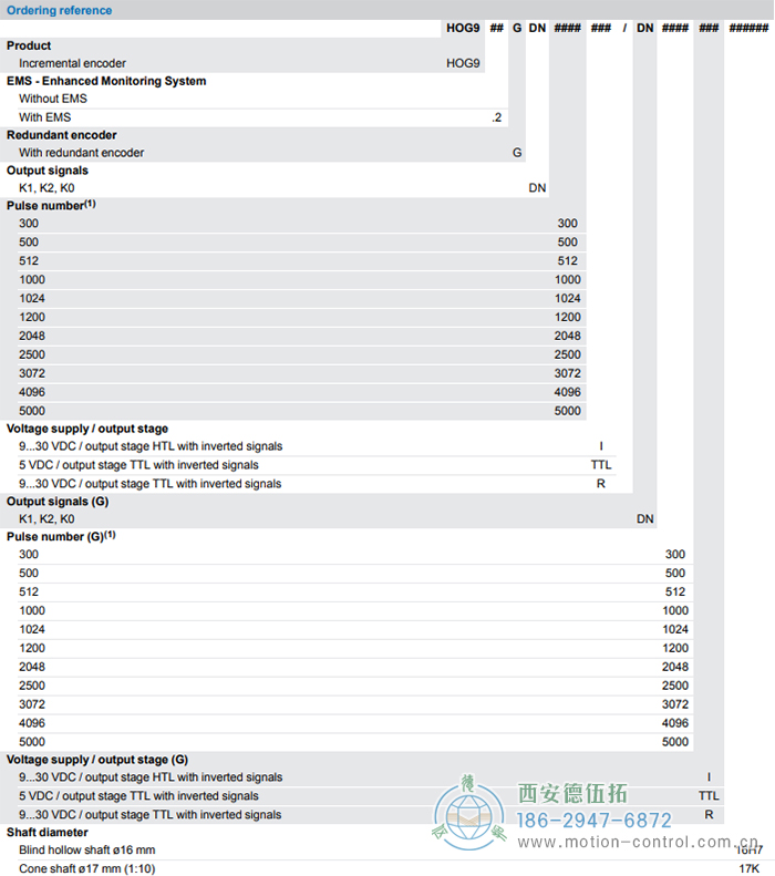 HOG9G增量重载编码器订货选型参考 - 免费电影手机在线观看,中文精品久久久久国产网址,亚洲一级无码一区二区一,精品亚洲成AV人在线观看,中文字幕无码一区二区免费,中文字幕日本不卡一二三区