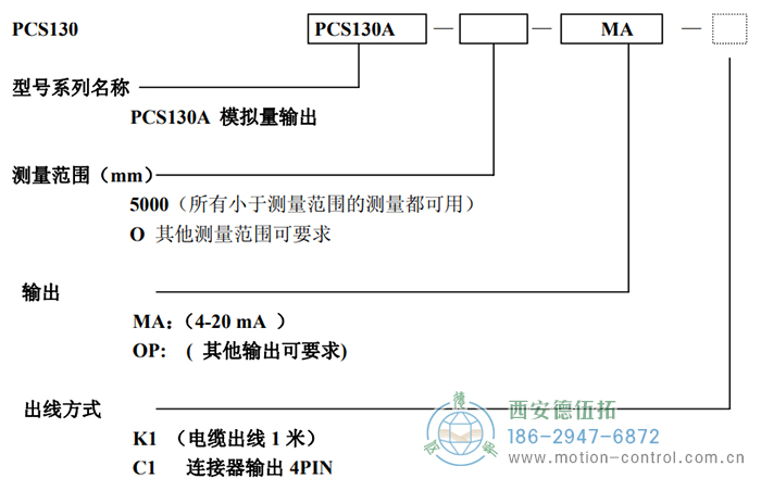 PCS130A拉线位移传感器订货选型说明 - 免费电影手机在线观看,中文精品久久久久国产网址,亚洲一级无码一区二区一,精品亚洲成AV人在线观看,中文字幕无码一区二区免费,中文字幕日本不卡一二三区