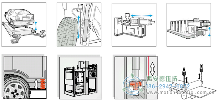 PCS40A拉线位移传感器的应用 - 免费电影手机在线观看,中文精品久久久久国产网址,亚洲一级无码一区二区一,精品亚洲成AV人在线观看,中文字幕无码一区二区免费,中文字幕日本不卡一二三区