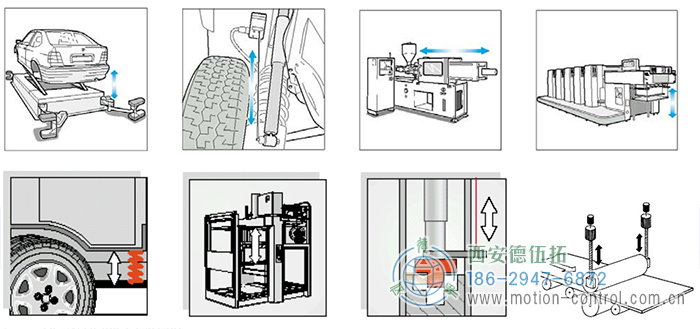 PCS40A拉线位移传感器的应用 - 免费电影手机在线观看,中文精品久久久久国产网址,亚洲一级无码一区二区一,精品亚洲成AV人在线观看,中文字幕无码一区二区免费,中文字幕日本不卡一二三区