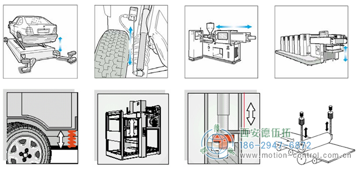 PCS60A拉线位移传感器的应用 - 免费电影手机在线观看,中文精品久久久久国产网址,亚洲一级无码一区二区一,精品亚洲成AV人在线观看,中文字幕无码一区二区免费,中文字幕日本不卡一二三区