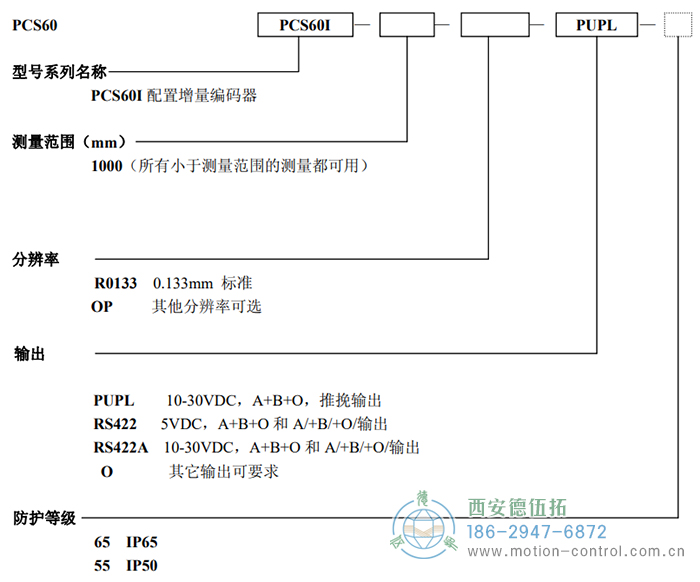 PCS60I拉线编码器订货选型说明 - 免费电影手机在线观看,中文精品久久久久国产网址,亚洲一级无码一区二区一,精品亚洲成AV人在线观看,中文字幕无码一区二区免费,中文字幕日本不卡一二三区