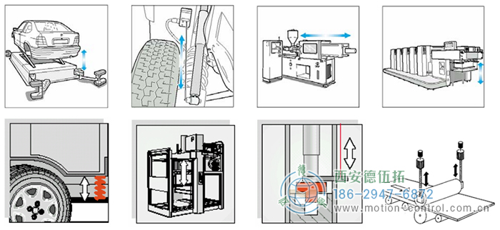 PCS60R拉线位移传感器的应用 - 免费电影手机在线观看,中文精品久久久久国产网址,亚洲一级无码一区二区一,精品亚洲成AV人在线观看,中文字幕无码一区二区免费,中文字幕日本不卡一二三区