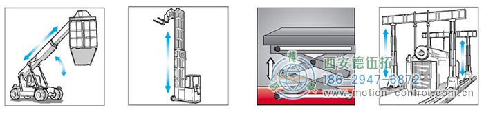 PCS75A拉线位移传感器的应用 - 免费电影手机在线观看,中文精品久久久久国产网址,亚洲一级无码一区二区一,精品亚洲成AV人在线观看,中文字幕无码一区二区免费,中文字幕日本不卡一二三区