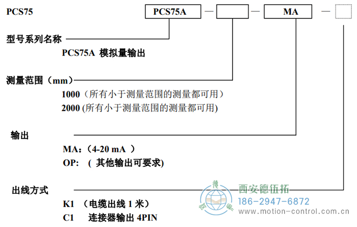 PCS75A拉线位移传感器订货选型说明 - 免费电影手机在线观看,中文精品久久久久国产网址,亚洲一级无码一区二区一,精品亚洲成AV人在线观看,中文字幕无码一区二区免费,中文字幕日本不卡一二三区
