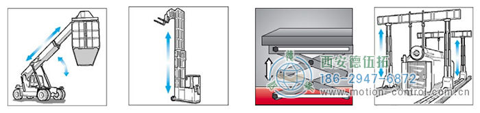 PCS78A拉线位移传感器的应用 - 免费电影手机在线观看,中文精品久久久久国产网址,亚洲一级无码一区二区一,精品亚洲成AV人在线观看,中文字幕无码一区二区免费,中文字幕日本不卡一二三区
