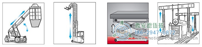 PCS78R拉线位移传感器的应用 - 免费电影手机在线观看,中文精品久久久久国产网址,亚洲一级无码一区二区一,精品亚洲成AV人在线观看,中文字幕无码一区二区免费,中文字幕日本不卡一二三区