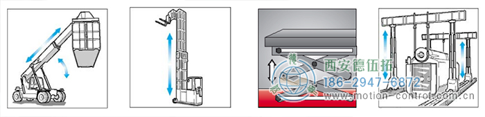 PCS90D/PCS90P拉线编码器的应用 - 免费电影手机在线观看,中文精品久久久久国产网址,亚洲一级无码一区二区一,精品亚洲成AV人在线观看,中文字幕无码一区二区免费,中文字幕日本不卡一二三区