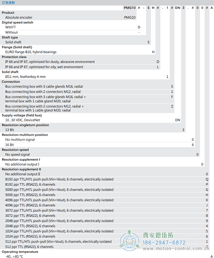 PMG10 - CANopen&reg;绝对值重载编码器订货选型参考(ø11 mm实心轴，带欧式法兰B10或外壳支脚 (B3)) - 免费电影手机在线观看,中文精品久久久久国产网址,亚洲一级无码一区二区一,精品亚洲成AV人在线观看,中文字幕无码一区二区免费,中文字幕日本不卡一二三区