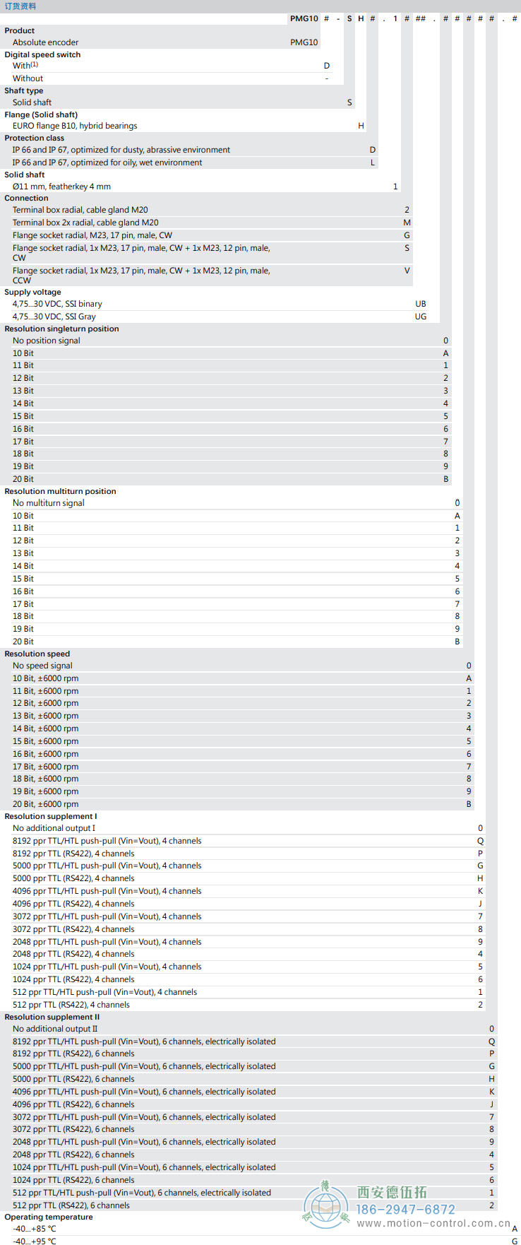 PMG10 - SSI绝对值重载编码器订货选型参考(ø11 mm实心轴，带欧式法兰B10或外壳支脚 (B3)) - 免费电影手机在线观看,中文精品久久久久国产网址,亚洲一级无码一区二区一,精品亚洲成AV人在线观看,中文字幕无码一区二区免费,中文字幕日本不卡一二三区