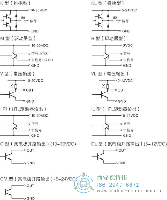 RI50光电增量轻载编码器输出电路说明 - 免费电影手机在线观看,中文精品久久久久国产网址,亚洲一级无码一区二区一,精品亚洲成AV人在线观看,中文字幕无码一区二区免费,中文字幕日本不卡一二三区