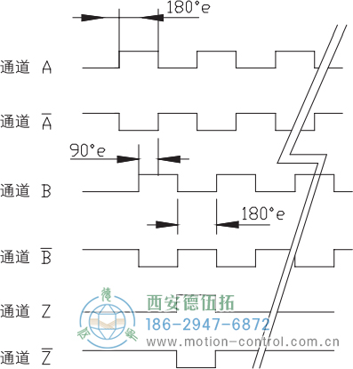 RI64空心轴标准光电增量编码器信号格式 - 免费电影手机在线观看,中文精品久久久久国产网址,亚洲一级无码一区二区一,精品亚洲成AV人在线观看,中文字幕无码一区二区免费,中文字幕日本不卡一二三区