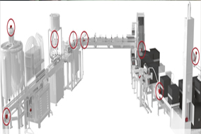旋转编码器在包装设备中的具体应用分析 - 德国Hengstler(亨士乐)授权代理