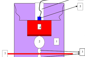 拉线位移传感器在轧钢控制系统中的应用。 - 德国Hengstler(亨士乐)授权代理