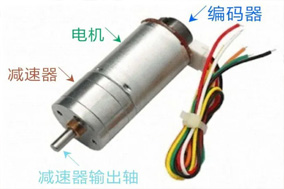 光栅尺能代替伺服电机的编码器吗？ - 德国Hengstler(亨士乐)授权代理