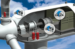 风力涡轮机设计中的旋转编码器 - 德国Hengstler(亨士乐)授权代理