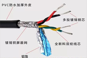 编码器抗干扰小妙招 - 德国Hengstler(亨士乐)授权代理