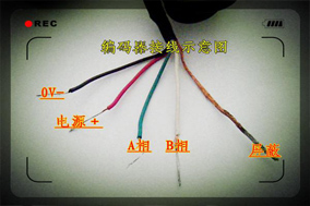 接错线=报废？解析编码器电源信号线接反的真相！ - 德国Hengstler(亨士乐)授权代理