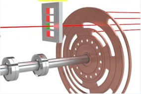 光电编码器与磁性编码器的优劣势对比分析 - 德国Hengstler(亨士乐)授权代理