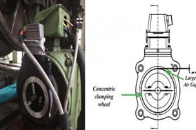 编码器抗冲击抗震动性能受哪些因素的影响？ - 德国Hengstler(亨士乐)授权代理