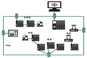 选择PROFINET编码器的十大理由。 - 德国Hengstler(亨士乐)授权代理