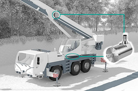 重载编码器在汽车起重机的应用 - 德国Hengstler(亨士乐)授权代理