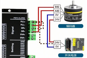 12V编码器接入24V电源的风险分析与解决方案 - 德国Hengstler(亨士乐)授权代理
