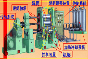 编码器在钢铁金属压延设备中的应用剖析 - 德国Hengstler(亨士乐)授权代理