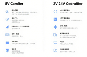 编码器的电压到底选5V的还是24V的？ - 德国Hengstler(亨士乐)授权代理