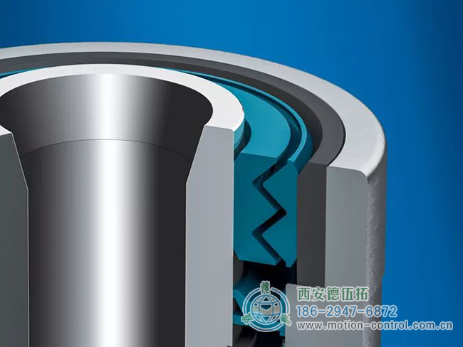 高精度编码器的好苗子之重载编码器