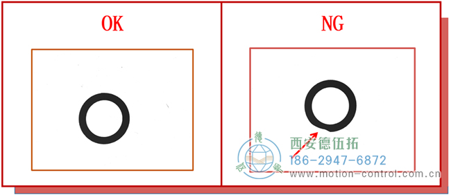 橡胶密封圈的检测