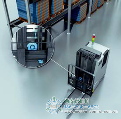 拉线位移传感器的工作原理