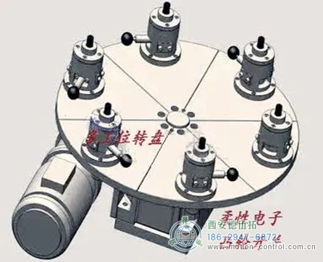 复工后编码器积压订单恢复供货，编码器需求旺盛。