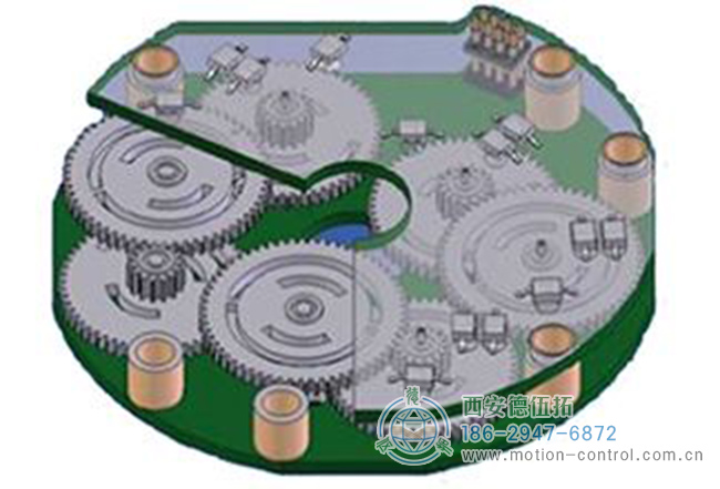 使用多个通过机械齿轮连接的编码器盘组成的多圈绝对值式编码器