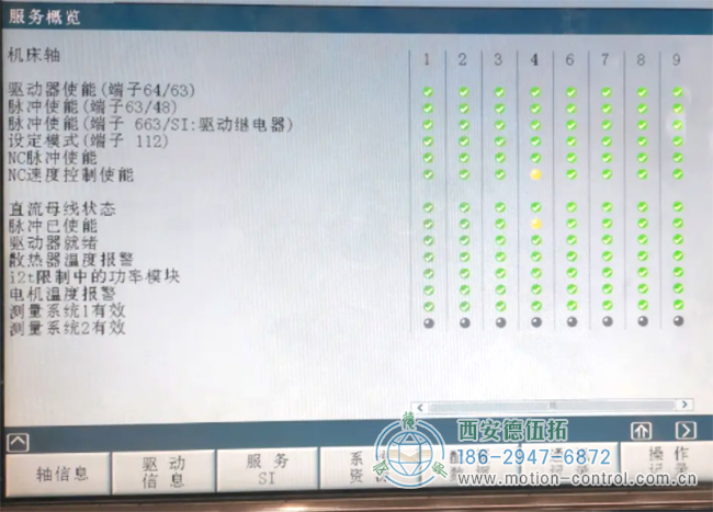 首先，您需要检查哪种测量系统有效